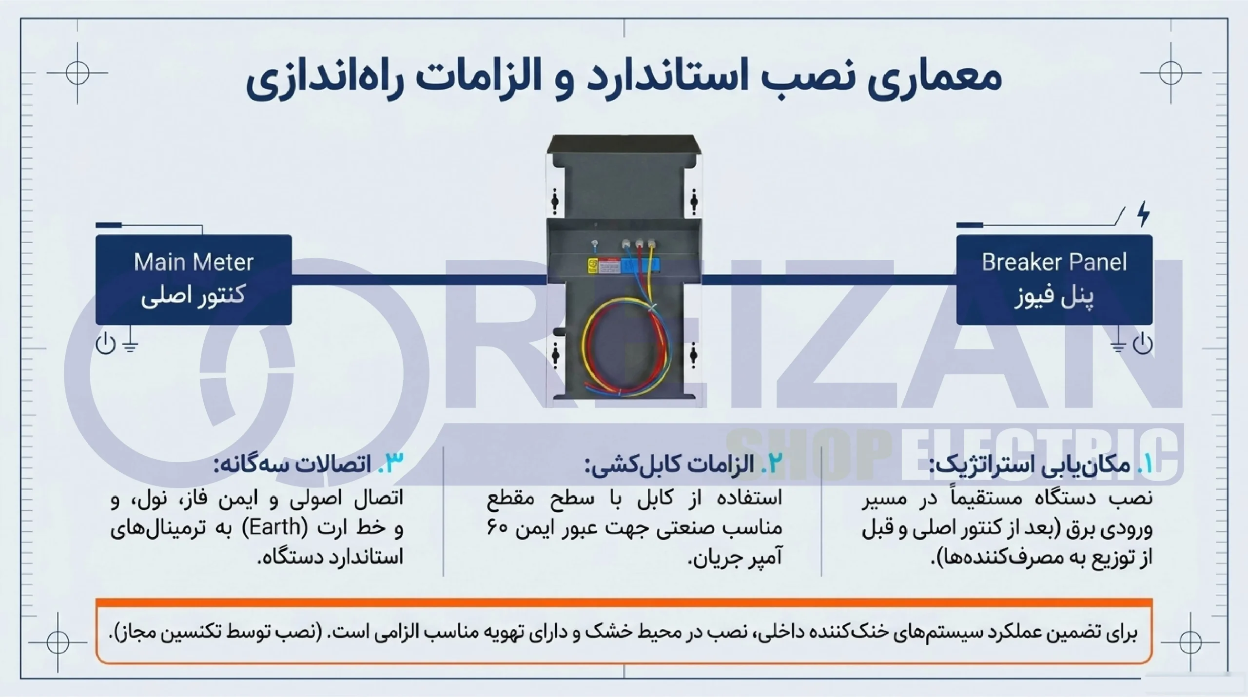 How to install a Reizan Electric single-phase stabilizer
