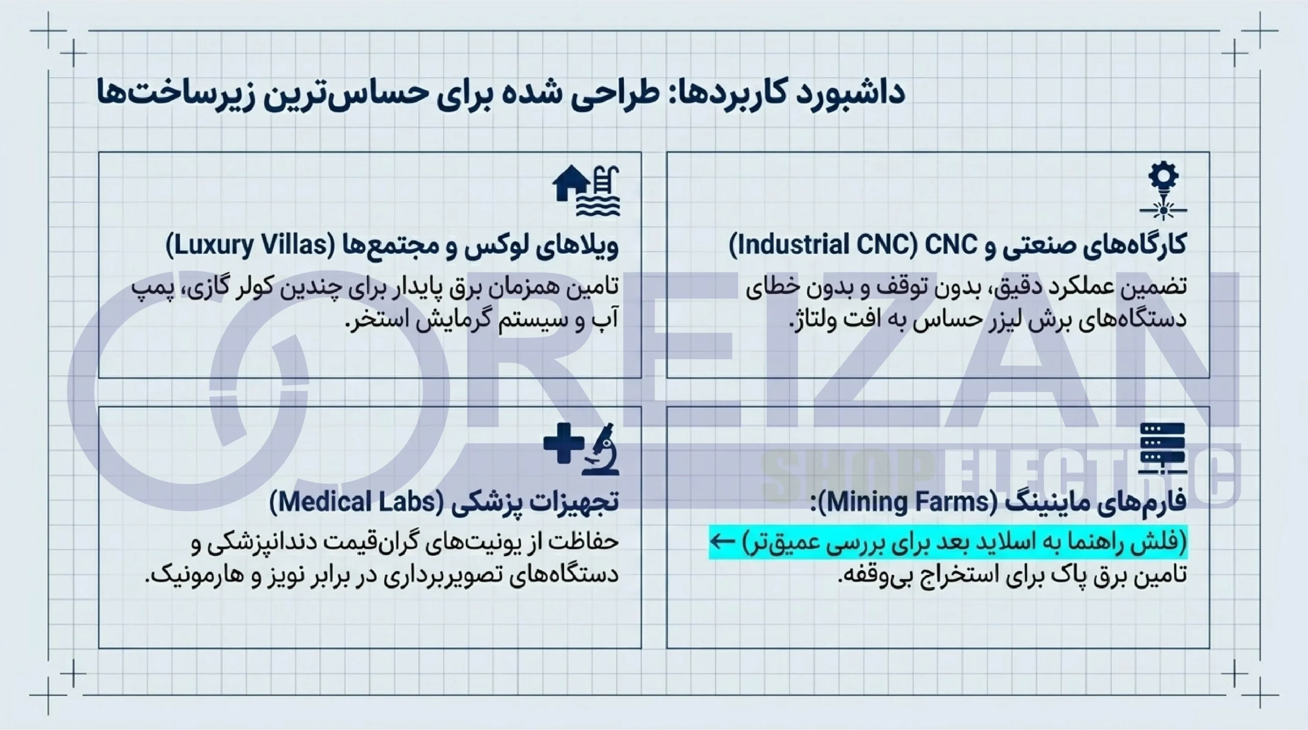 Main applications of the 15000 Reizan stabilizer