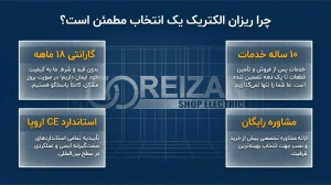 Why buy from Rizan Electric
