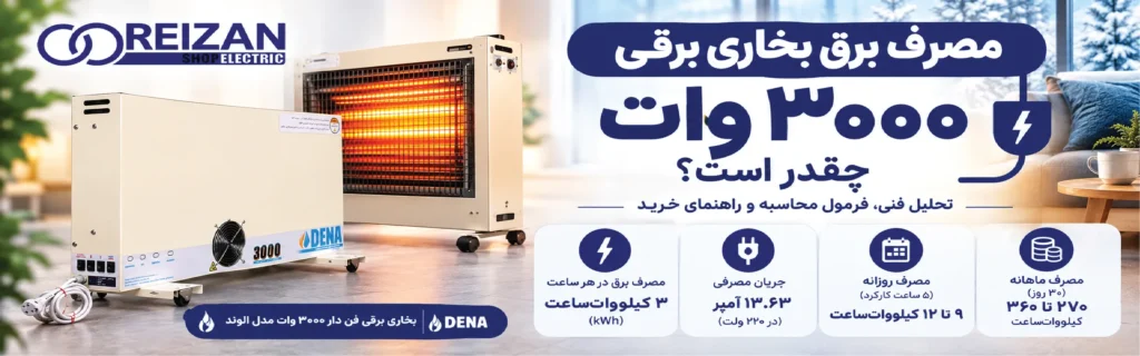 Power consumption of a 3000-watt electric heater